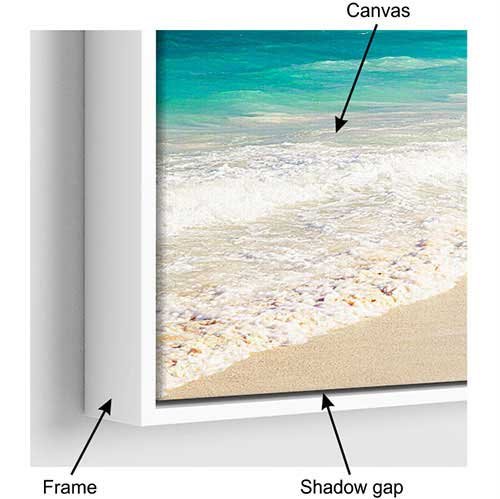 Custom canvas framing in Dubai for artwork, paintings and canvas prints
